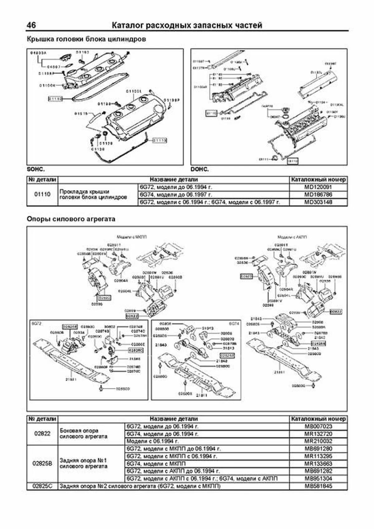 Книга: MITSUBISHI PAJERO (б) 1991-2000 г.в., рем., экспл., то, сер.ПРОФ. | Легион-Aвтодата