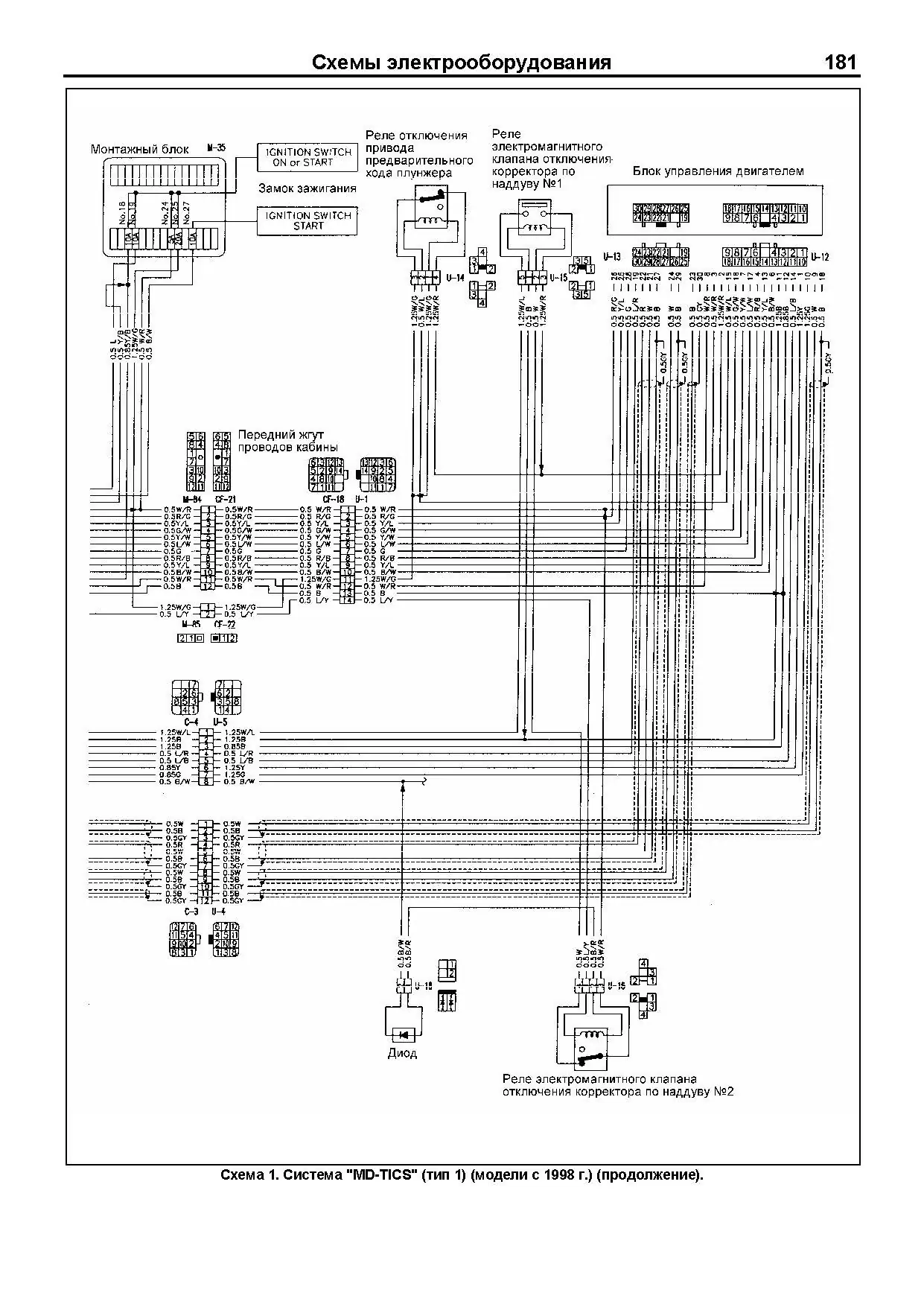 Книга: Nissan Diesel двигатели FE6, FE6A, FE6B, FE6C, FE6E, FE6T, FE6TA, FE6TB рем., то | Легион-Aвтодата