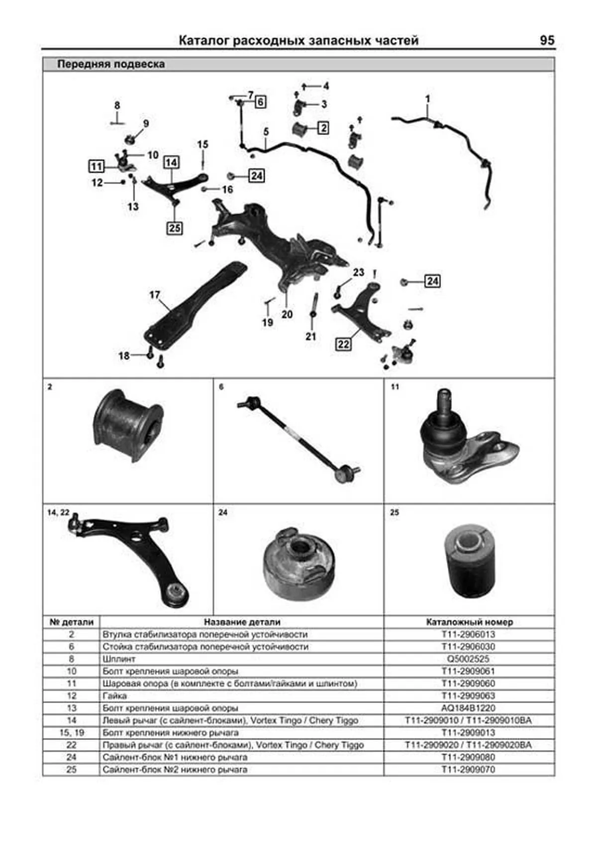 Книга: CHERY TIGGO FL / VORTEX TINGO FL 2WD&4WD (б) с 2012 г.в., рем., экспл., то, сер.ПРОФ. | Легион-Aвтодата