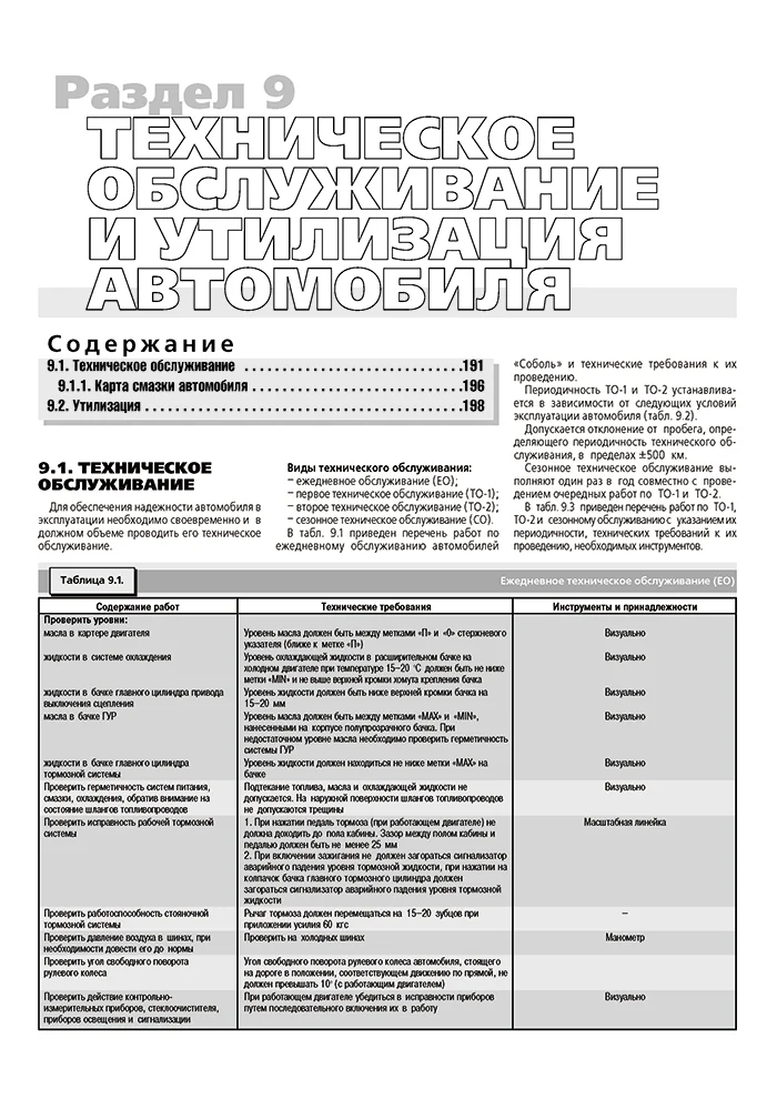 Книга: ГАЗ 2752, 2310, 2217, 22171 СОБОЛЬ (б), рем., экспл., то | Третий Рим