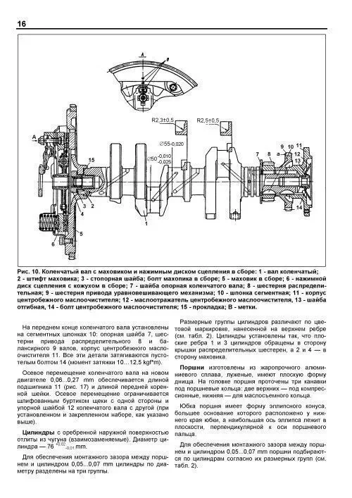 Книга: ЛуАЗ 969М, рем., экспл., то | Легион-Автодата