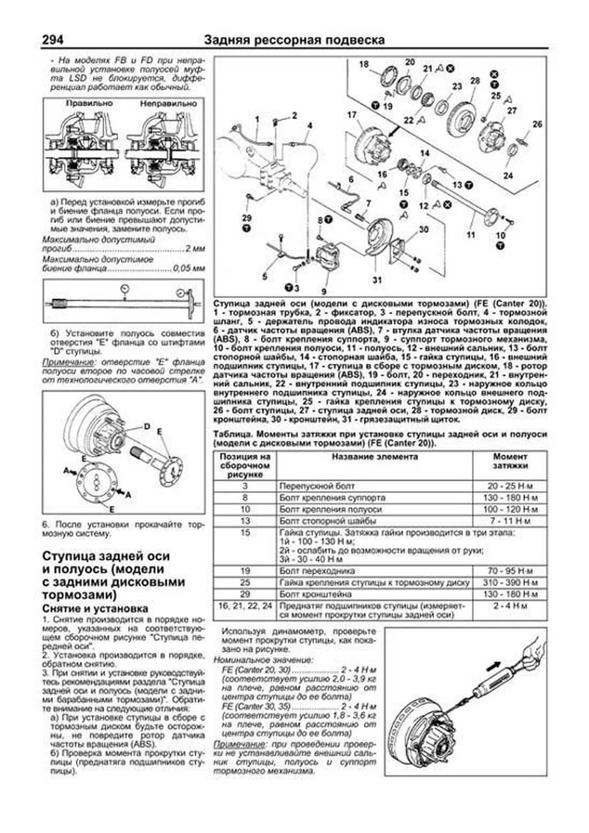 Книга: MITSUBISHI CANTER (д) c 1993 г.в., рем., экспл., то | Легион-Aвтодата