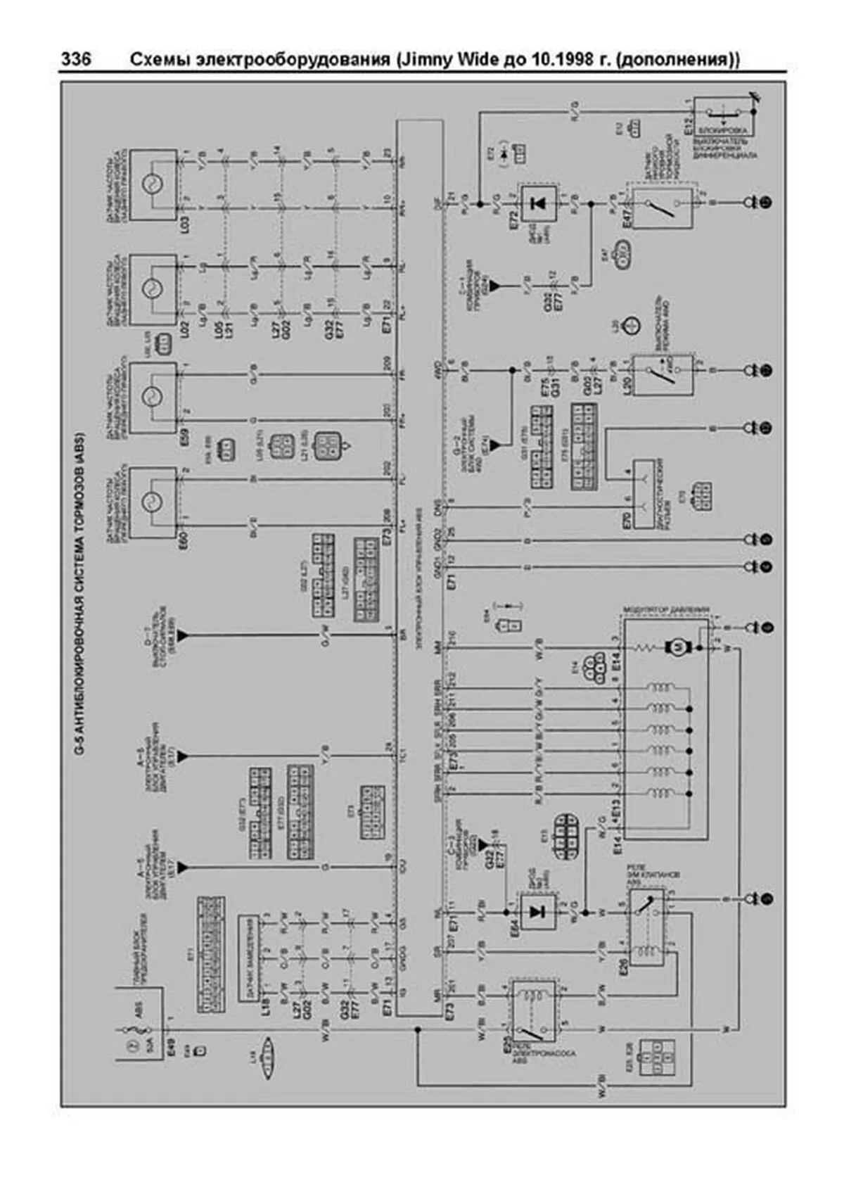 Книга: SUZUKI JIMNY / JIMNY WIDE / JIMNY SIERRA (б) с 1998 г.в., рем., экспл., то, сер.ПРОФ. | Легион-Aвтодата