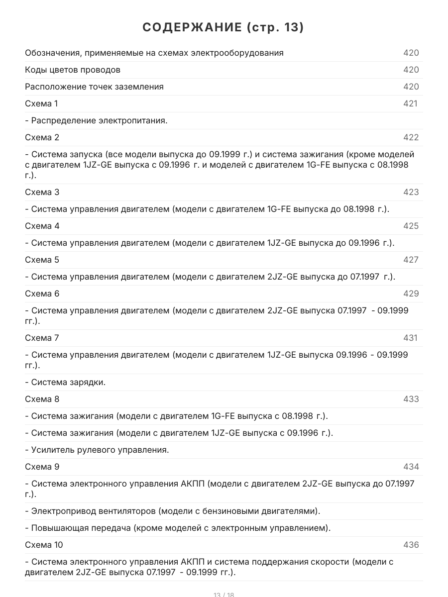 Книга: TOYOTA CROWN (б) 1995-2001 г.в., рем., экспл., то | Легион-Aвтодата