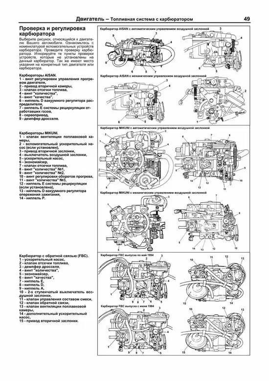 Книга: MITSUBISHI L300 / DELICA 2WD и 4WD (б) 1986-1998 г.в., рем., экспл., то | Легион-Aвтодата