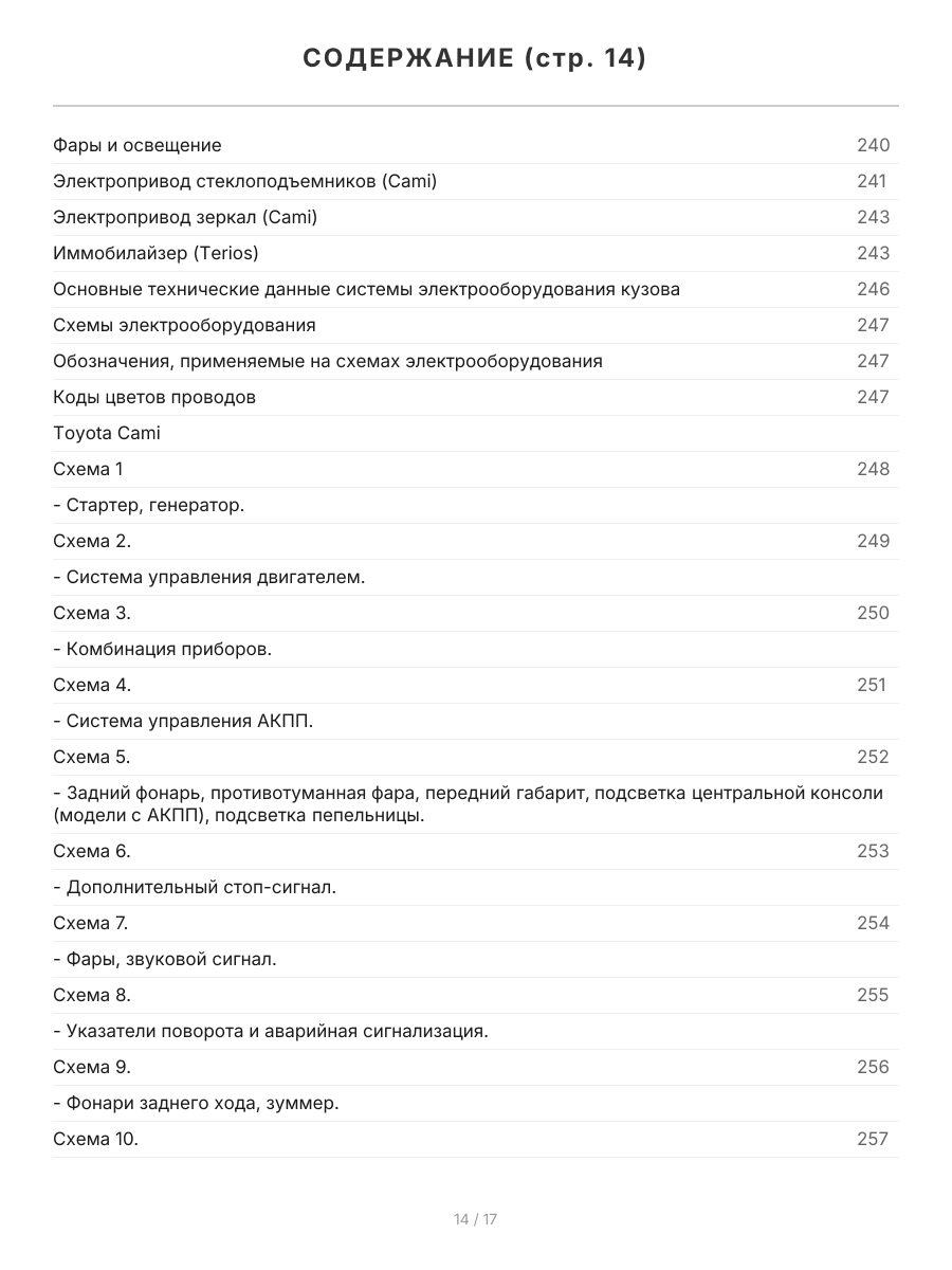 Книга: DAIHATSU TERIOS 1997-2006 г.в. / TOYOTA CAMI 1999-2005 г.в. (б) рем., экспл., то | Легион-Aвтодата