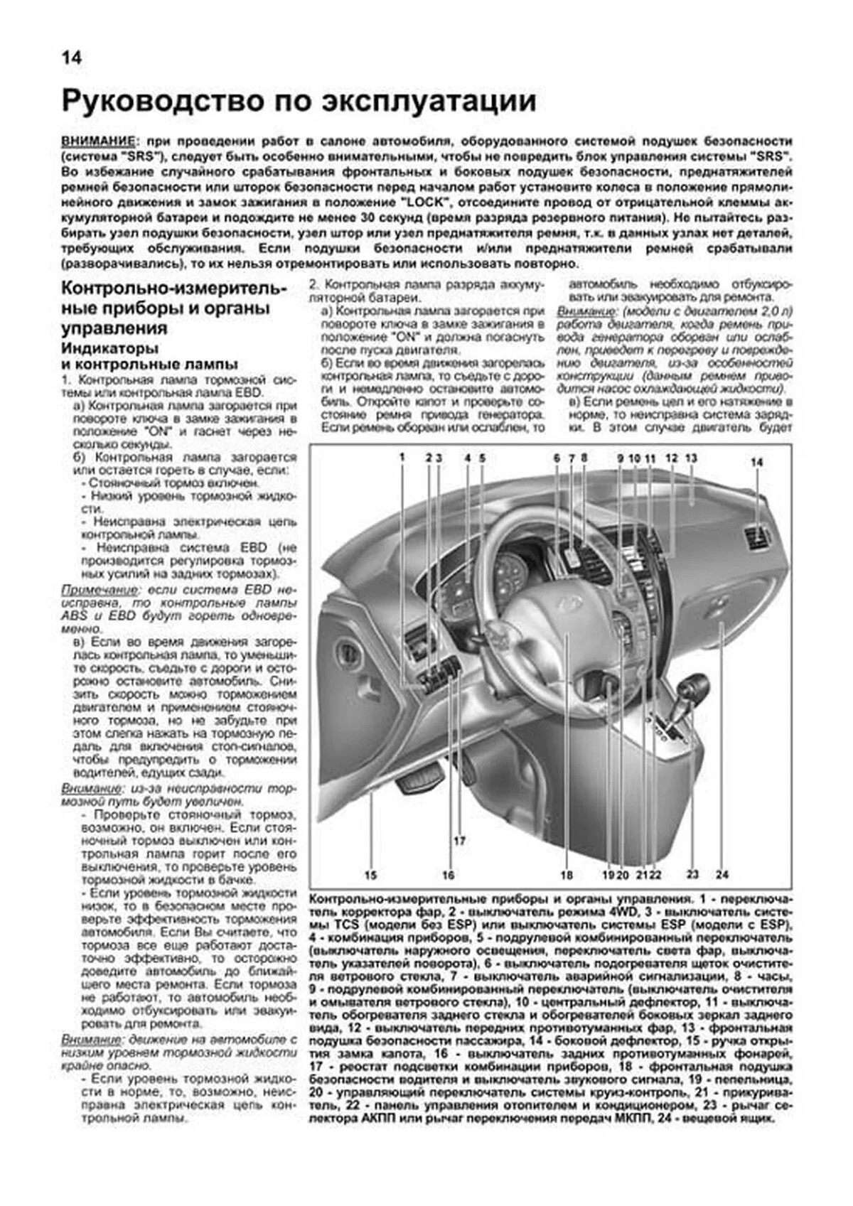 Книга: HYUNDAI TUCSON (б , д) 2004-2010 г.в., рем., экспл., то, сер.ПРОФ. | Легион-Aвтодата