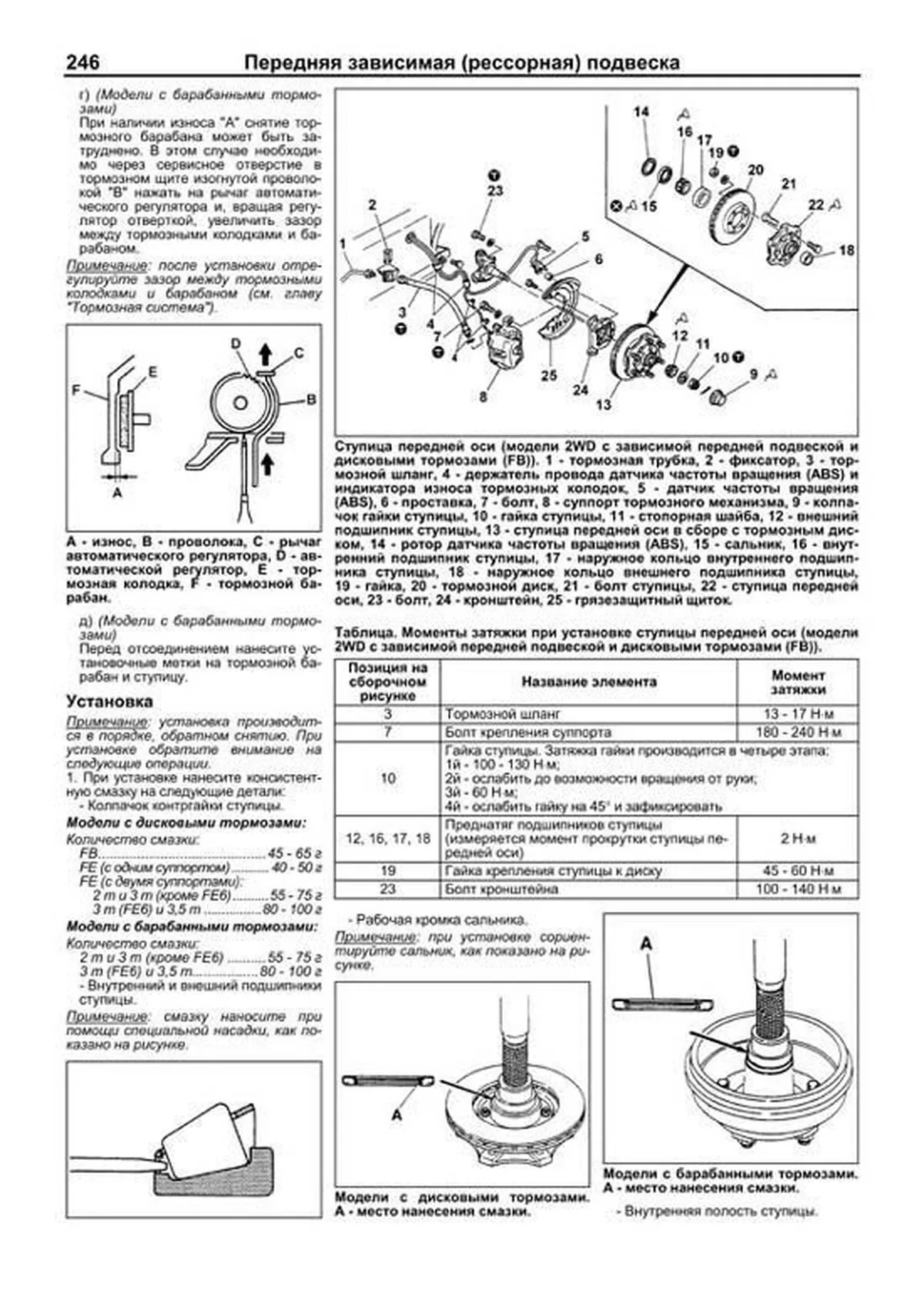 Книга: MITSUBISHI CANTER (д) c 1993 г.в., рем., экспл., то | Легион-Aвтодата
