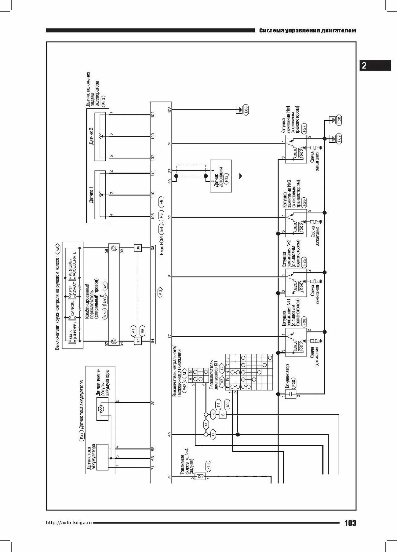 Книга: Бензиновые двигатели NISSAN HR16DE / RENAULT H4M рем., экспл., то | Автонавигатор