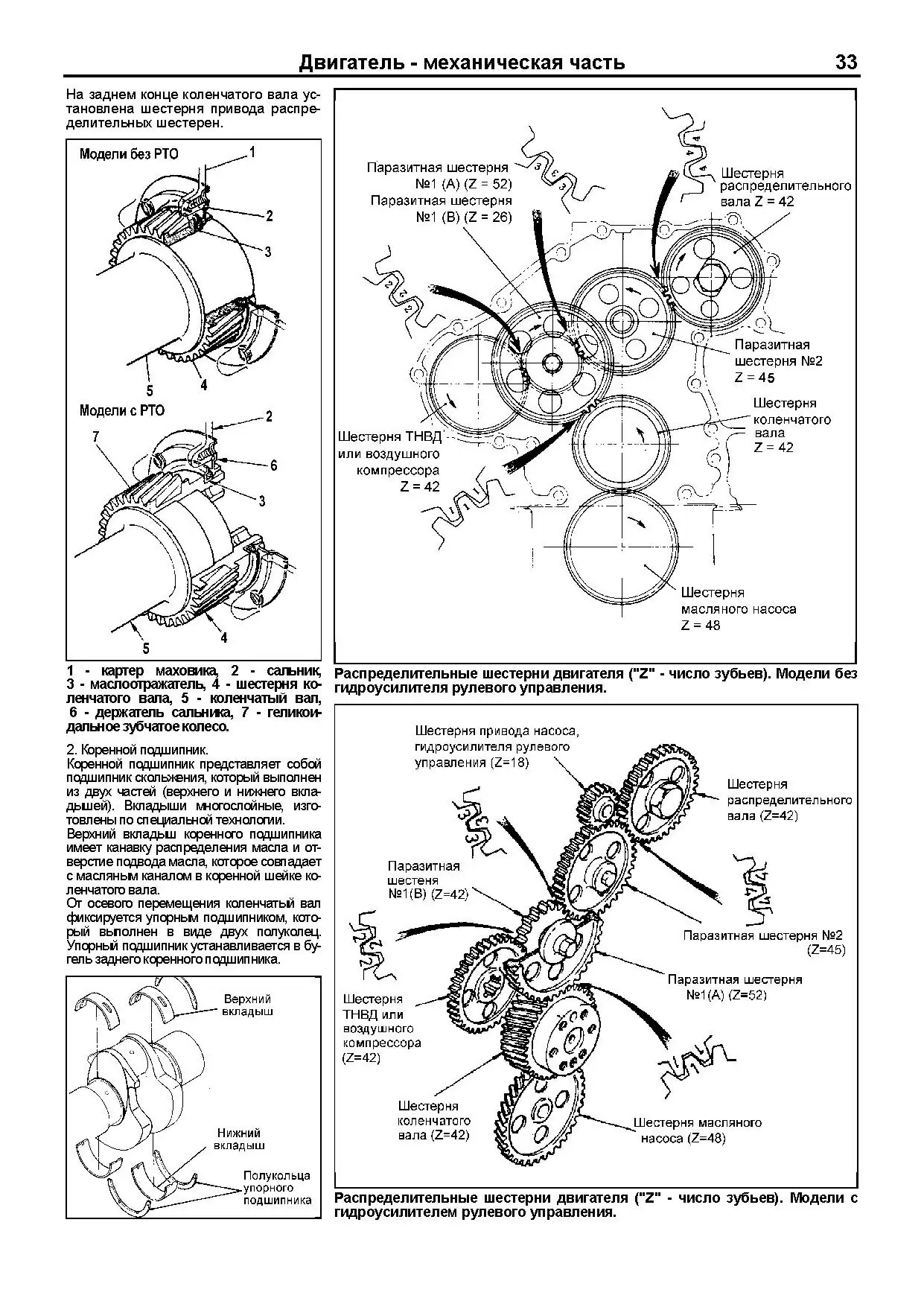 Книга: MITSUBISHI FUSO / FIGHTER (д) 1990-1999 г.в., рем., экспл., то | Легион-Aвтодата