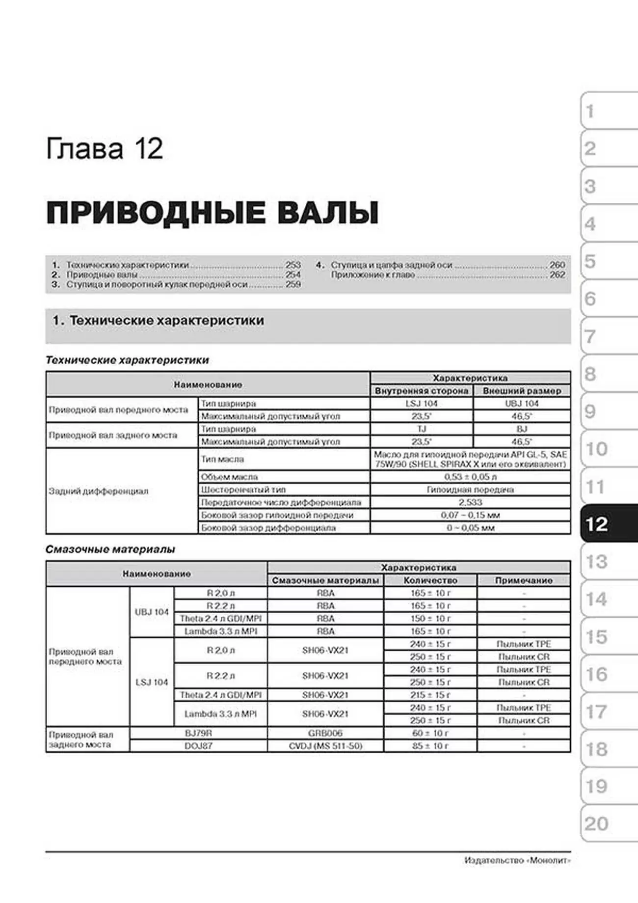 Книга: HYUNDAI SANTA FE (б , д) с 2012 г.в., рем., экспл., то, сер. ЗС | Монолит