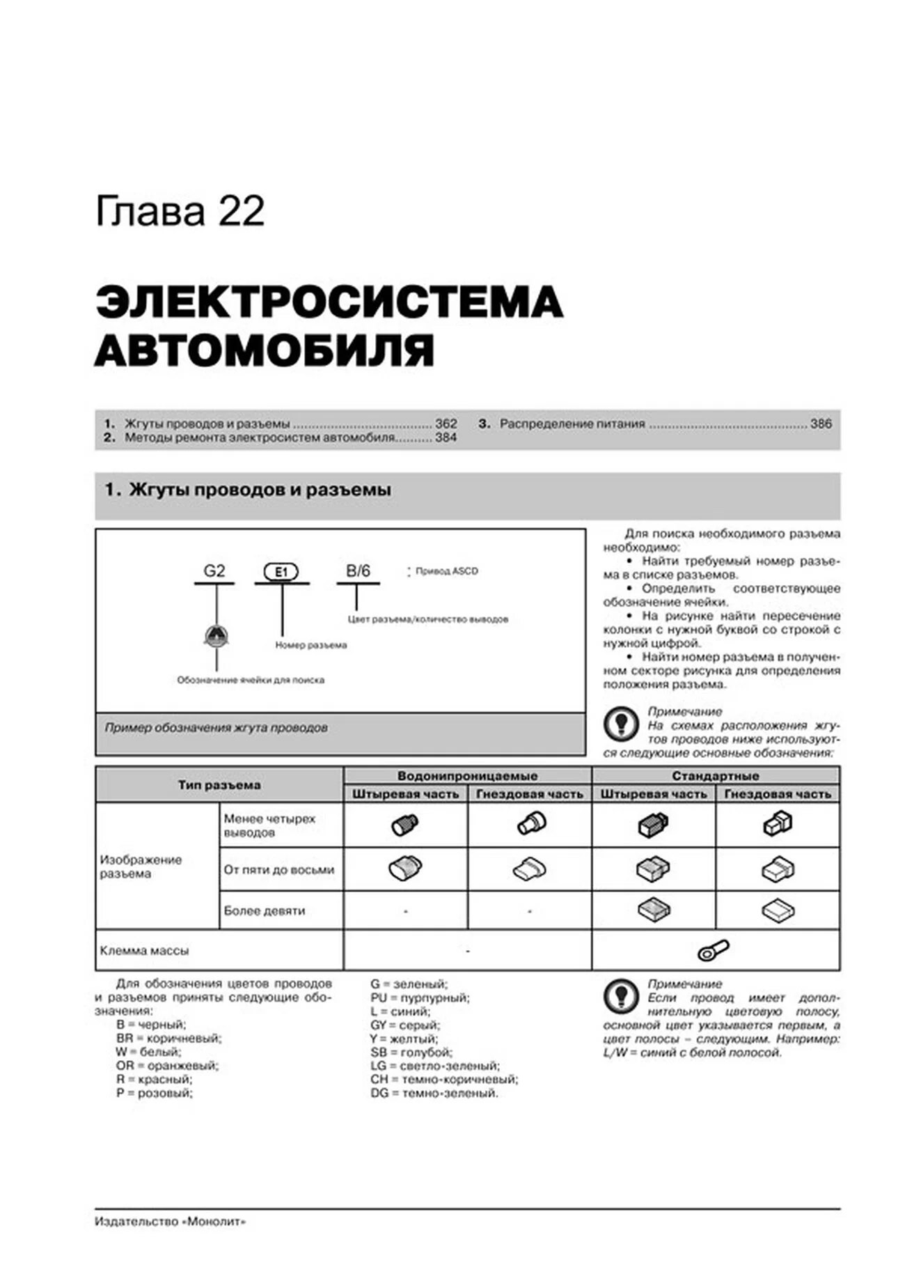 Книга: NISSAN PATROL / SAFARI (Y61) (б , д) с 2004 г.в., рем., экспл., то, сер. ЗС | Монолит