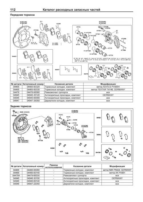 Книга: TOYOTA LAND CRUISER PRADO 150 (б , д) с 2015 г.в. рем., экспл., то, сер. АВТОЛ. | Легион-Aвтодата