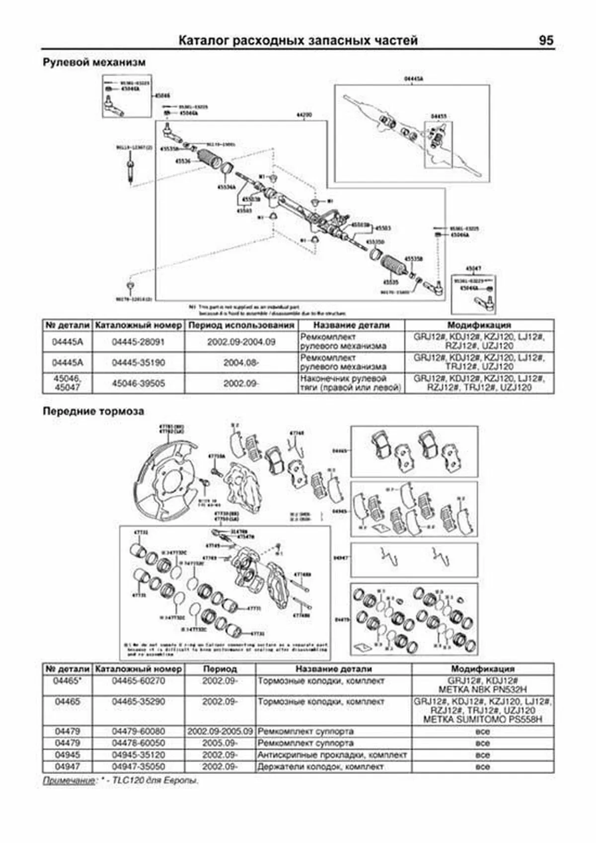 Книга: LEXUS GX 470 / TOYOTA LAND CRUISER 120 PRADO (б) с 2002 г.в., рем., экспл., то, сер.АВТОЛ. | Легион-Aвтодата