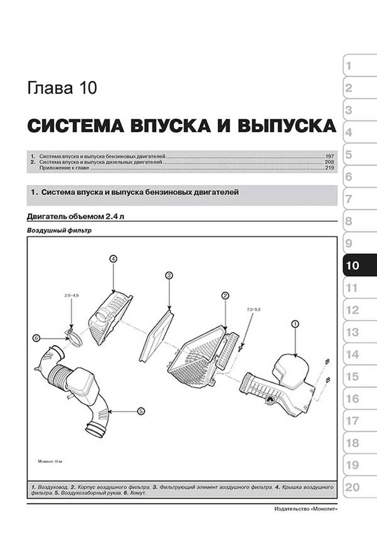 Книга: HYUNDAI SANTA FE (б , д) с 2012 г.в., рем., экспл., то, сер. ЗС | Монолит