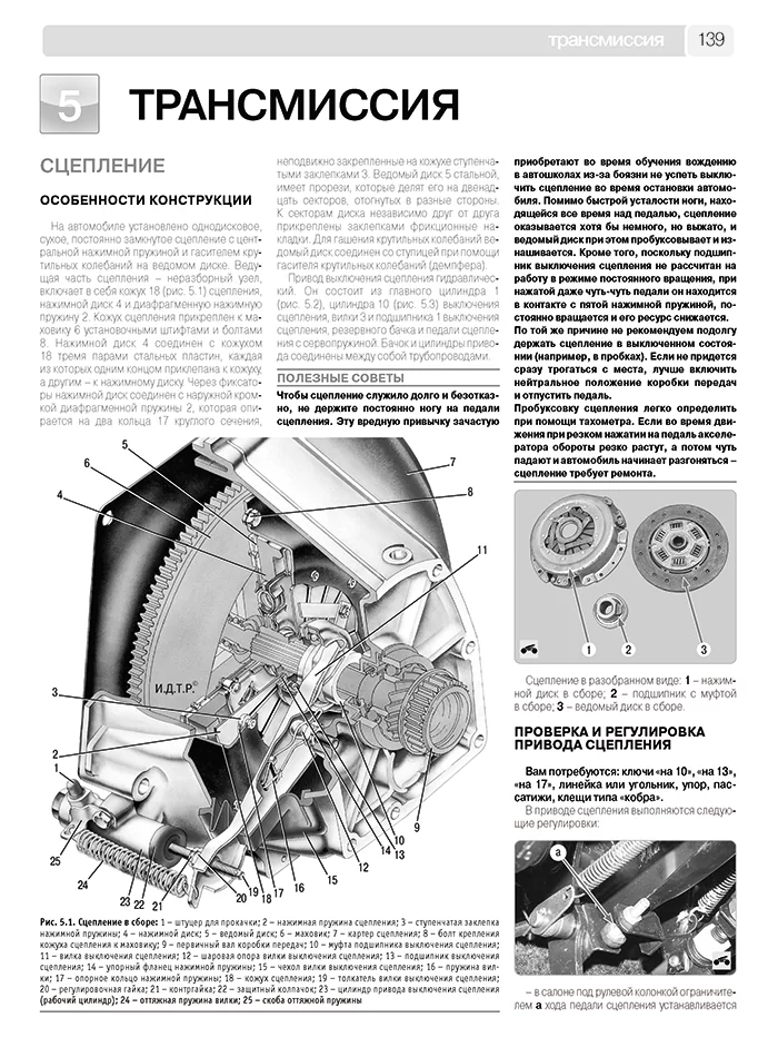 Книга: ВАЗ 2104 / 2105 (б) рем., экспл., то, Ч/Б фото., сер. ШАР | Третий Рим
