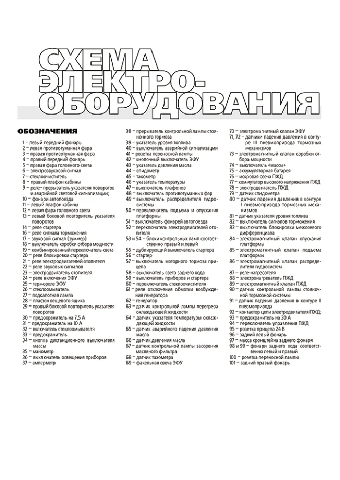 Книга: КАМАЗ 6x4 / 6x6 (д) рем., экспл., то | Третий Рим