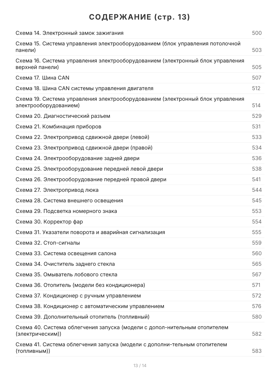 Книга: MERCEDES-BENZ VITO (д) с 2003 + рест. с 2010 г.в., рем., экспл., то, сер.ПРОФ. | Легион-Aвтодата