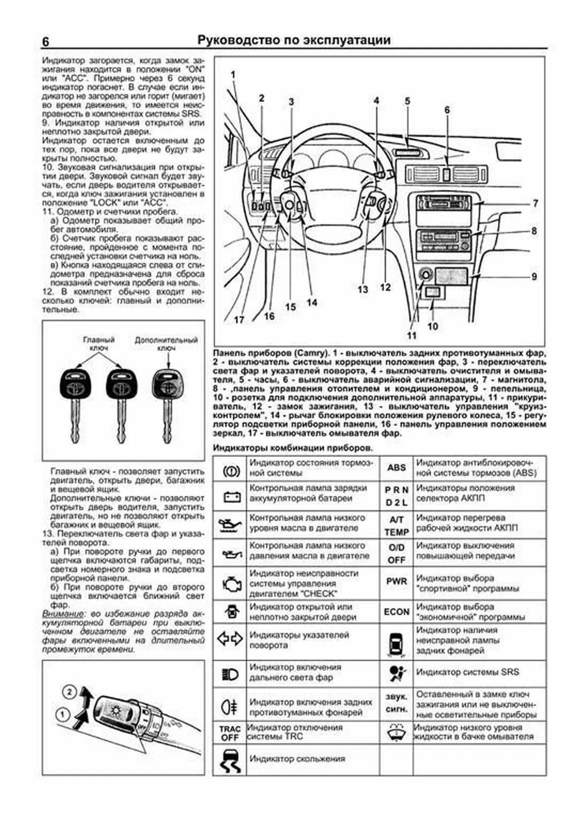 Книга: TOYOTA CAMRY / LEXUS ES300 (б) 1996-2001 г.в., рем., экспл., то | Легион-Aвтодата