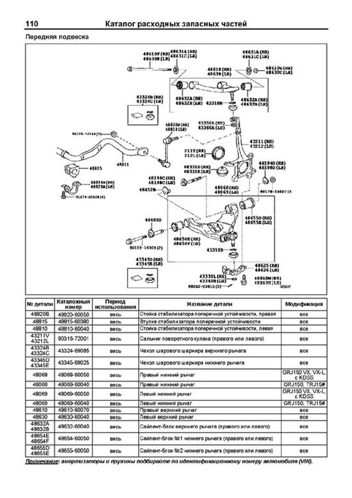 Книга: TOYOTA LAND CRUISER PRADO 150 (б) с 2009 г.в. рем., экспл., то, сер.ПРОФ. | Легион-Aвтодата