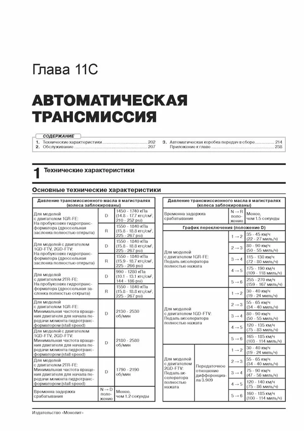 Комплект литературы по ремонту и обслуживанию Toyota Hilux с 2015 года выпуска