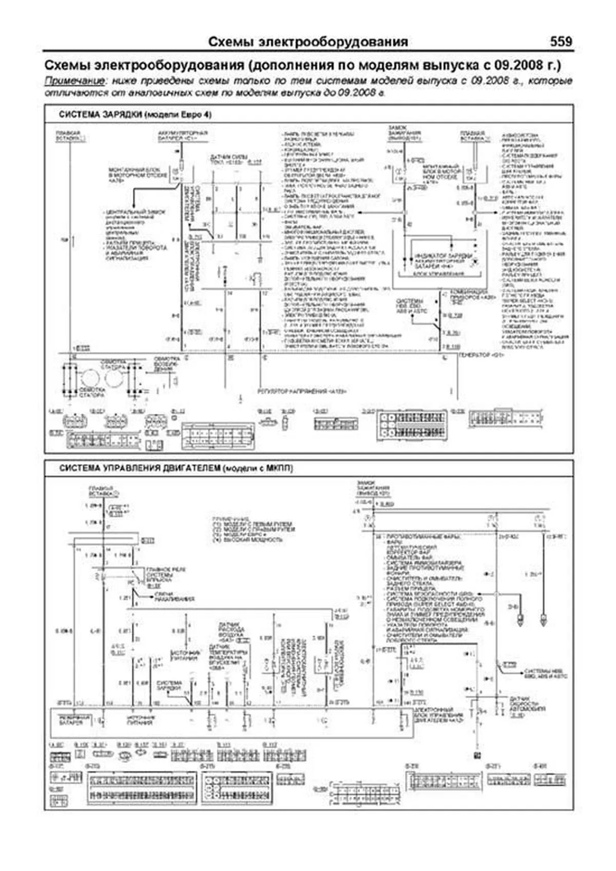 Книга: MITSUBISHI PAJERO (д) с 2006 г.в. рем., экспл., то, сер.ПРОФ. | Легион-Aвтодата