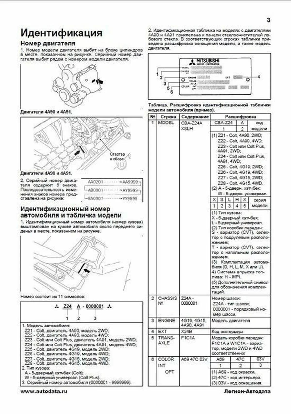 Книга: MITSUBISHI COLT / COLT PLUS (б)  с 2002 / 2004 г.в. рем., экспл., то | Легион-Aвтодата