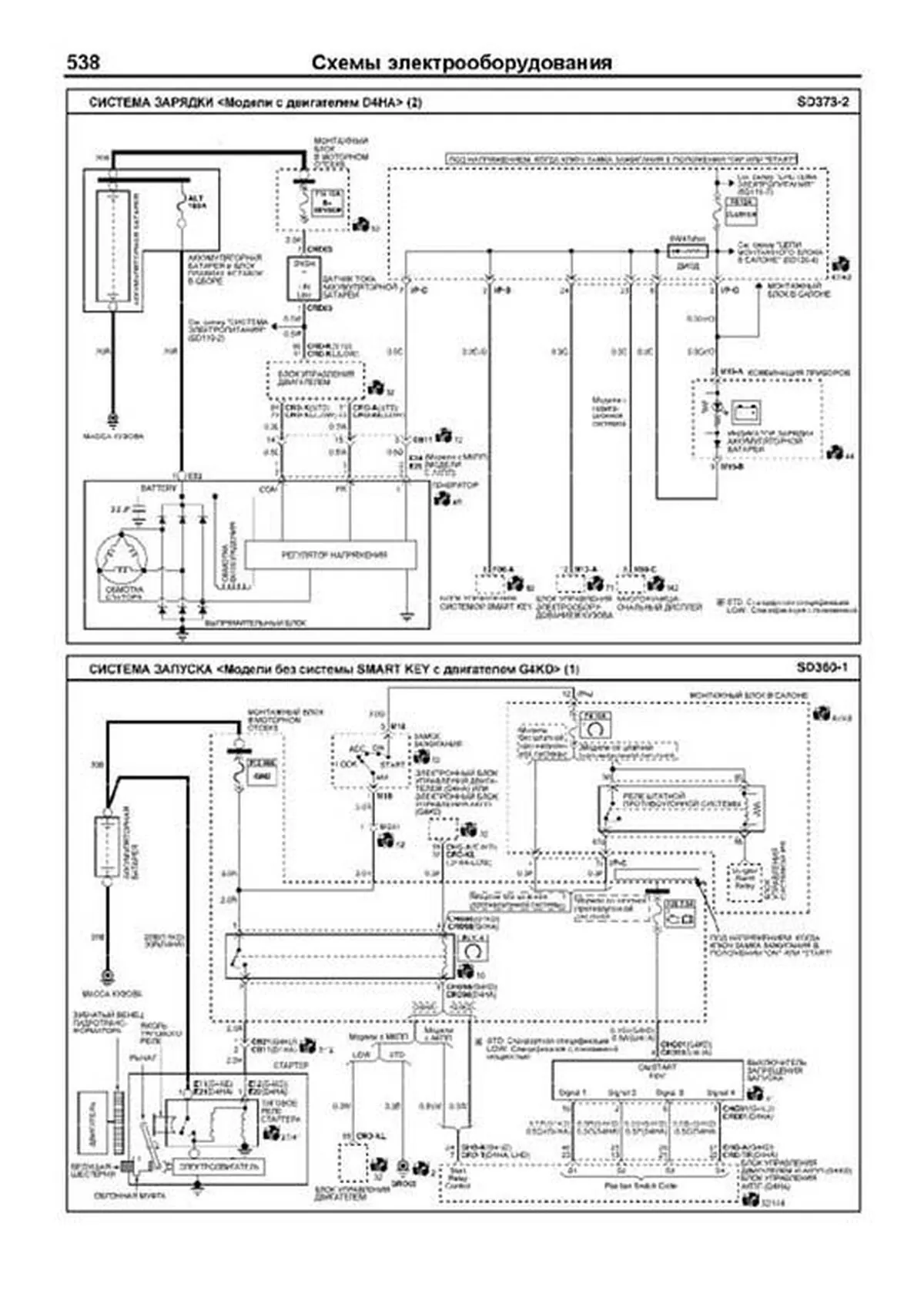 Книга: HYUNDAI ix35 / HYUNDAI TUCSON ix (б , д) с 2010 г.в., рем., экспл., то, сер.ПРОФ. | Легион-Aвтодата