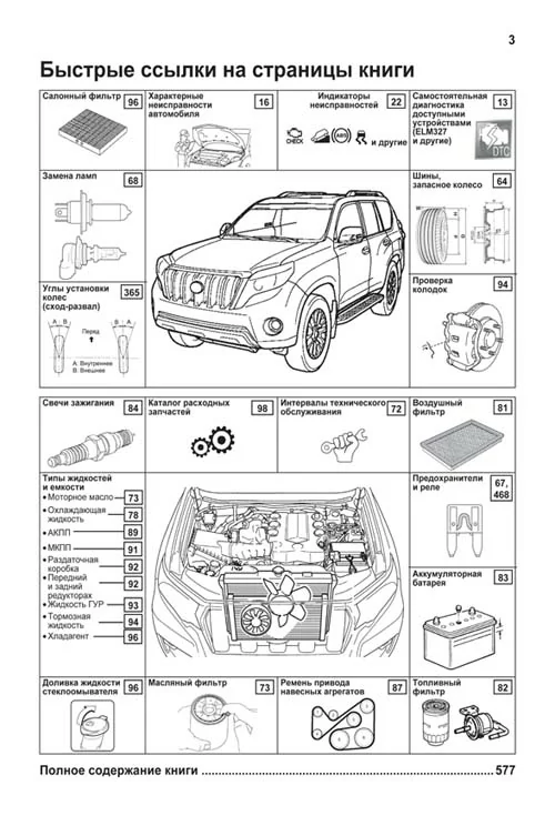 Книга: TOYOTA LAND CRUISER PRADO 150 (б , д) с 2015 г.в. рем., экспл., то, сер. АВТОЛ. | Легион-Aвтодата