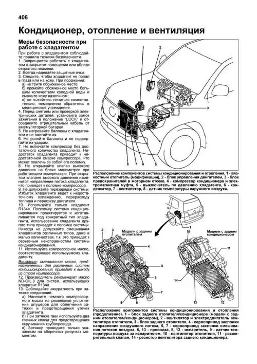 Книга: TOYOTA LAND CRUISER 200 (б) с 2015 + рест. с 2016 и 2017 г.в., рем., экспл., то, сер.ПРОФ. | Легион-Aвтодата