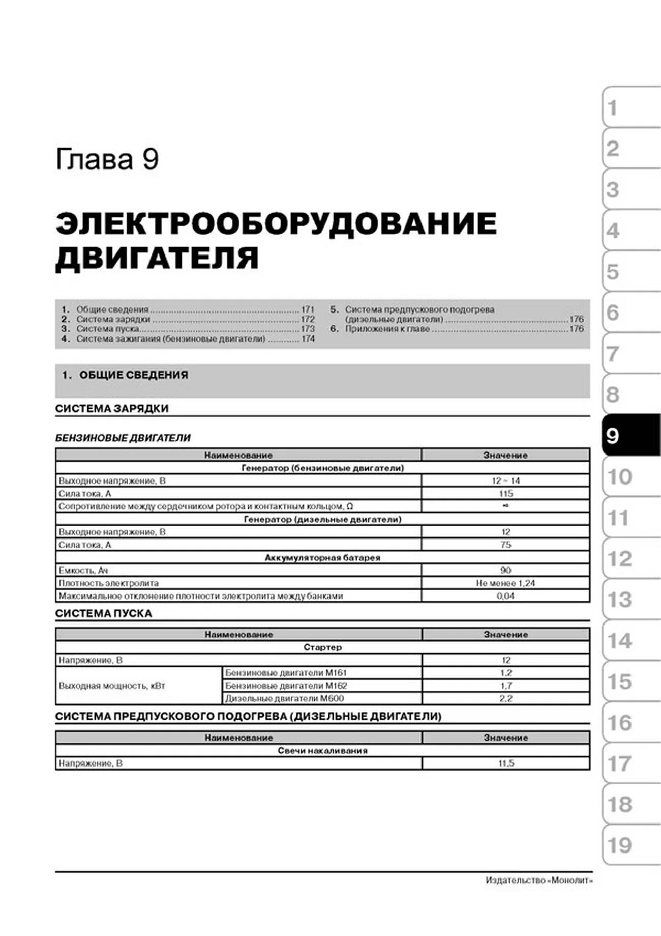 Книга: ТАГАЗ TAGER / SSANG YONG KORANDO KJ / KORANDO CABRIO (б , д) с 1996 г.в., рем., экспл., то | Монолит