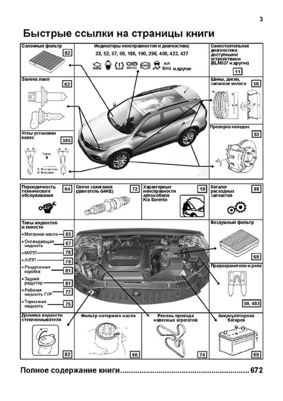 Книга: KIA SORENTO (б , д) с 2009 г.в. рем., экспл., то | Легион-Aвтодата