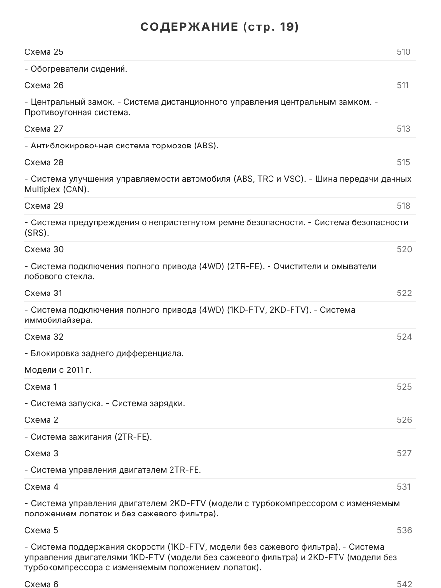 Книга: TOYOTA HILUX (б , д) 2011-2015 г.в., рем., экспл., то, сер.ПРОФ. | Легион-Aвтодата