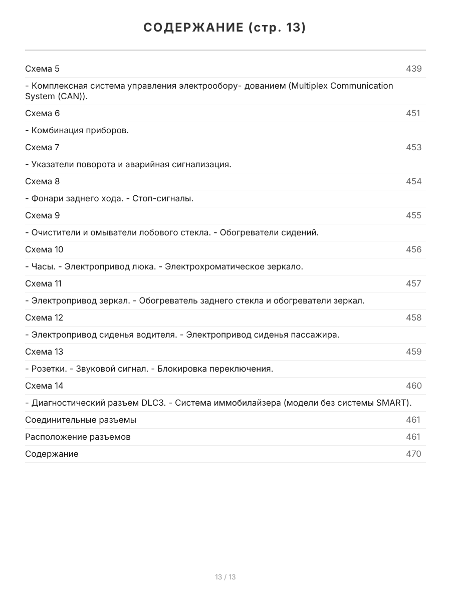 Книга: TOYOTA CAMRY (б) 2006-2011 г.в. рем., экспл., то | Легион-Aвтодата