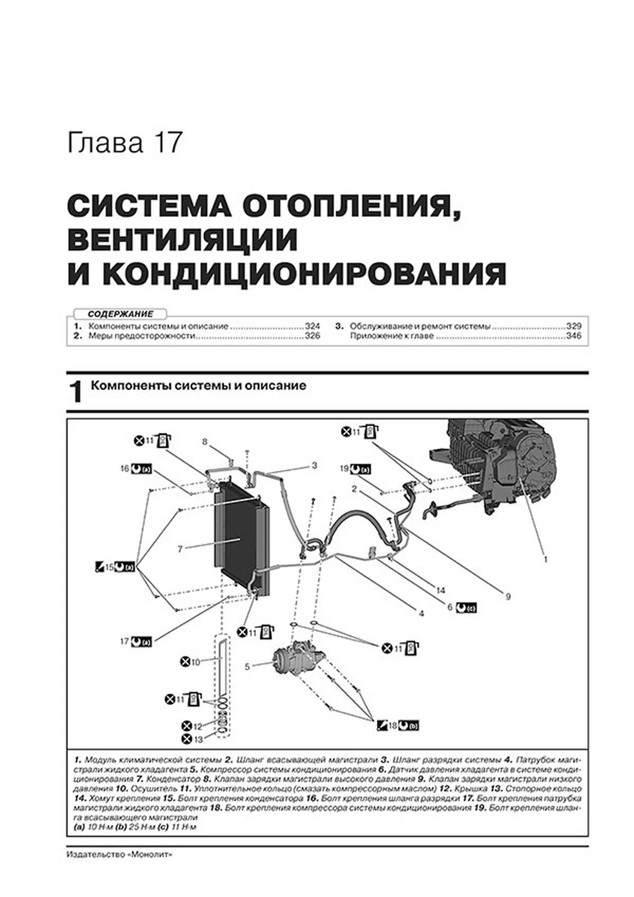 Книга: SUZUKI JIMNY (б) с 2018 г.в., рем., экспл., то, сер. ЗС | Монолит