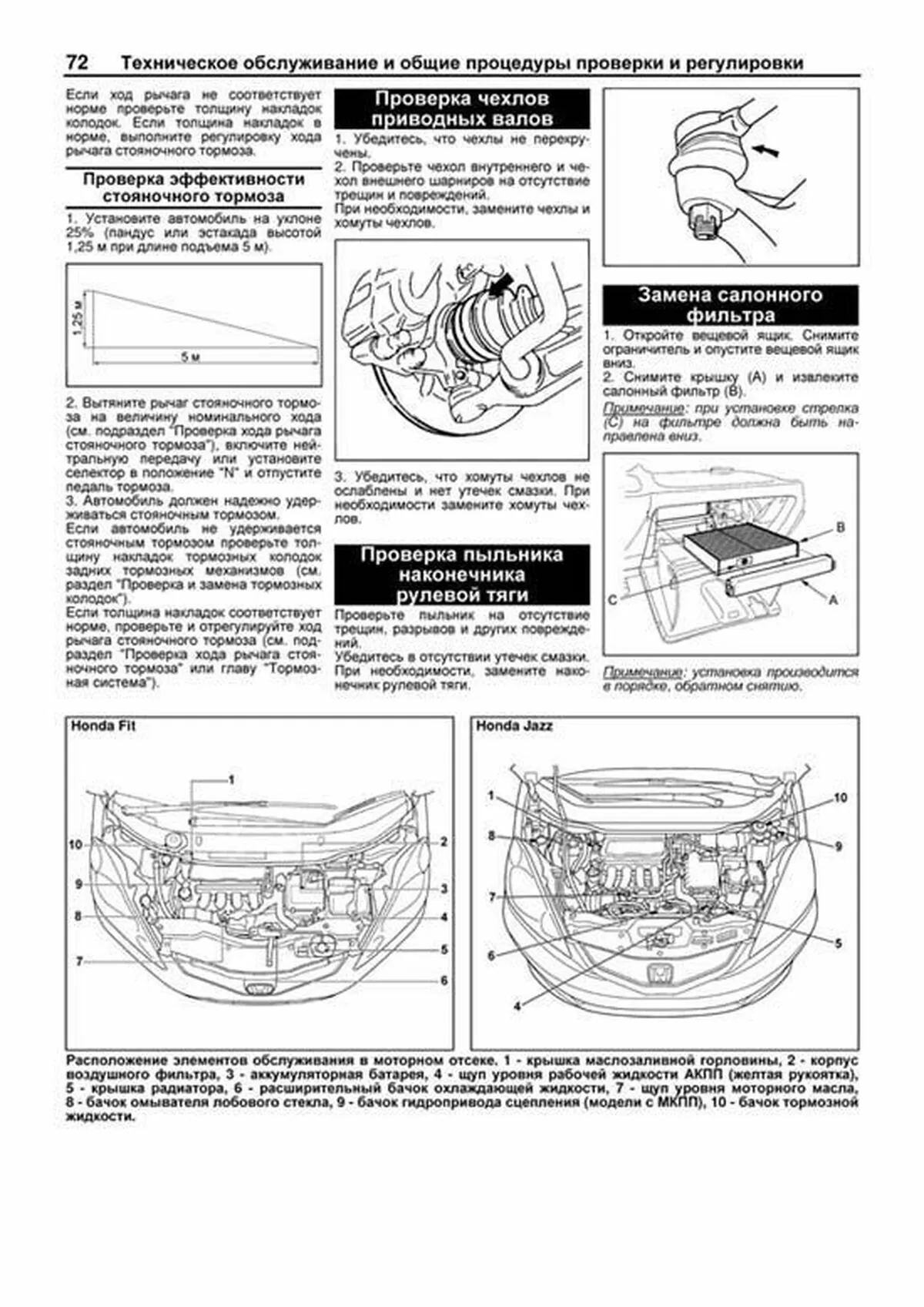 Книга: HONDA FIT / JAZZ (б) 2007-2013 г.в., рем., экспл., то, сер. АВТОЛ. | Легион-Aвтодата