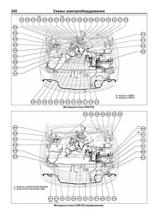 Книга: TOYOTA LAND CRUISER 200 в 2-х Томах (б) с 2007 + рест. с 2012 г.в., рем., экспл., то, сер.ПРОФ. | Легион-Aвтодата