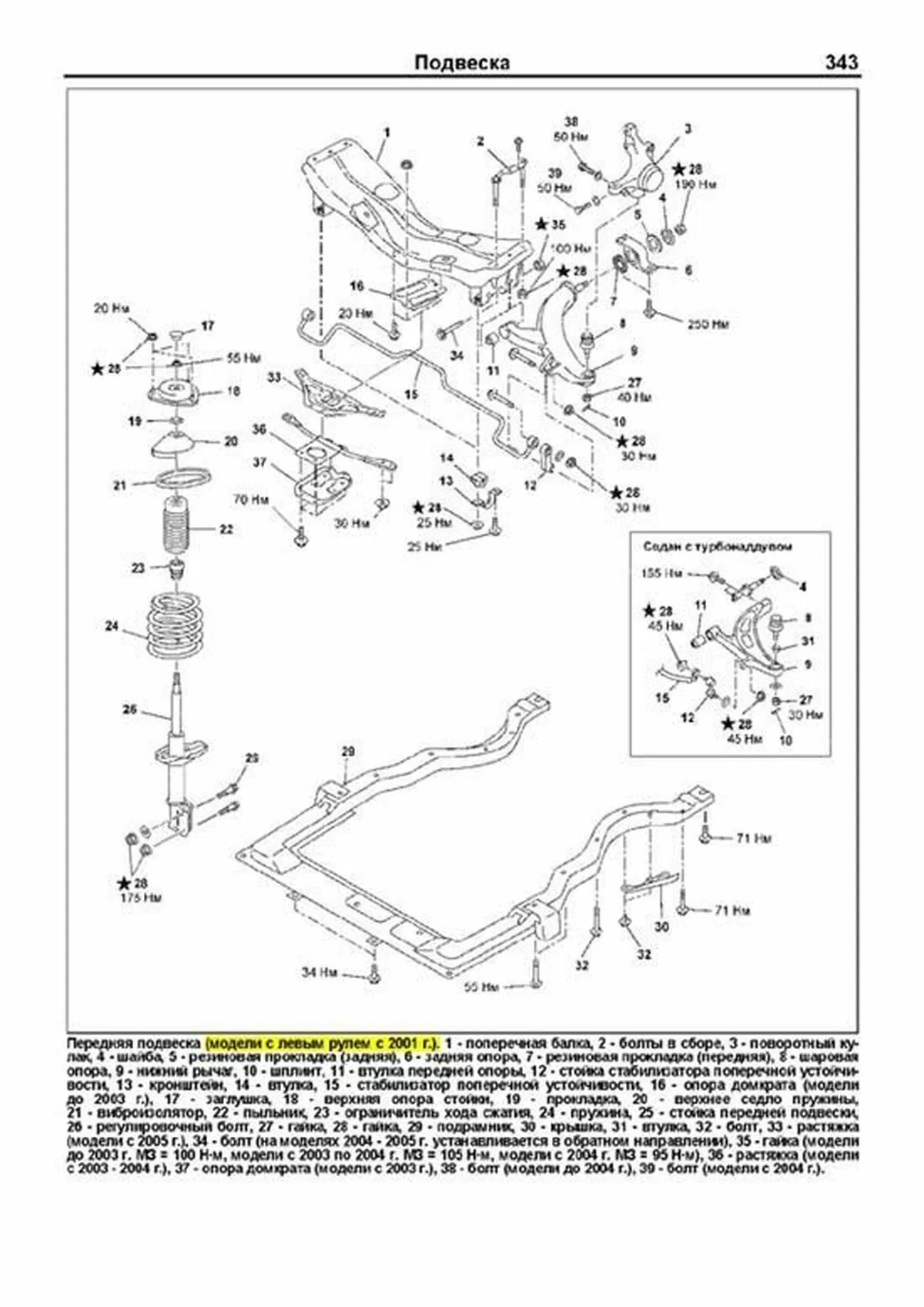 Книга: SUBARU IMPREZA (б) 2000-2007 г.в. рем., экспл., то, сер.ПРОФ. | Легион-Aвтодата