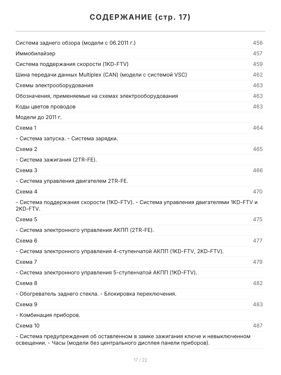 Книга: TOYOTA HILUX (б , д) 2011-2015 г.в., рем., экспл., то, сер.ПРОФ. | Легион-Aвтодата