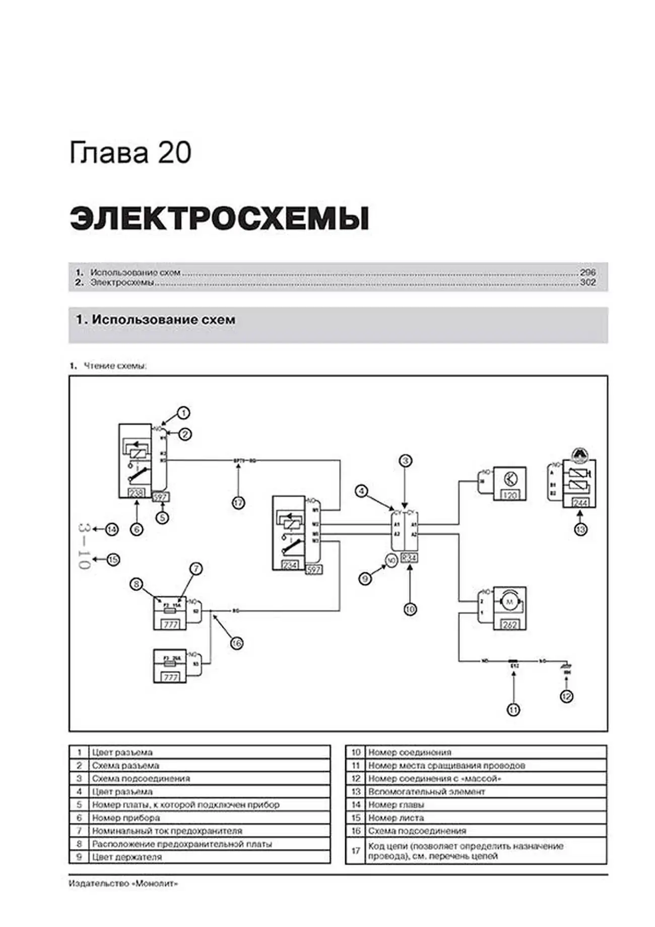 Книга: RENAULT FLUENCE (б , д) с 2009 + рест. с 2012 г.в., рем., экспл., то, сер. ЗС | Монолит