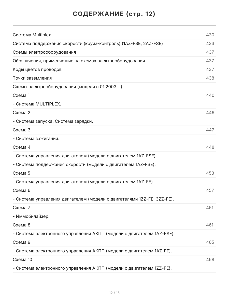 Книга: TOYOTA AVENSIS (б) 2003-2008 г.в., рем., экспл., то, сер.ПРОФ. | Легион-Aвтодата