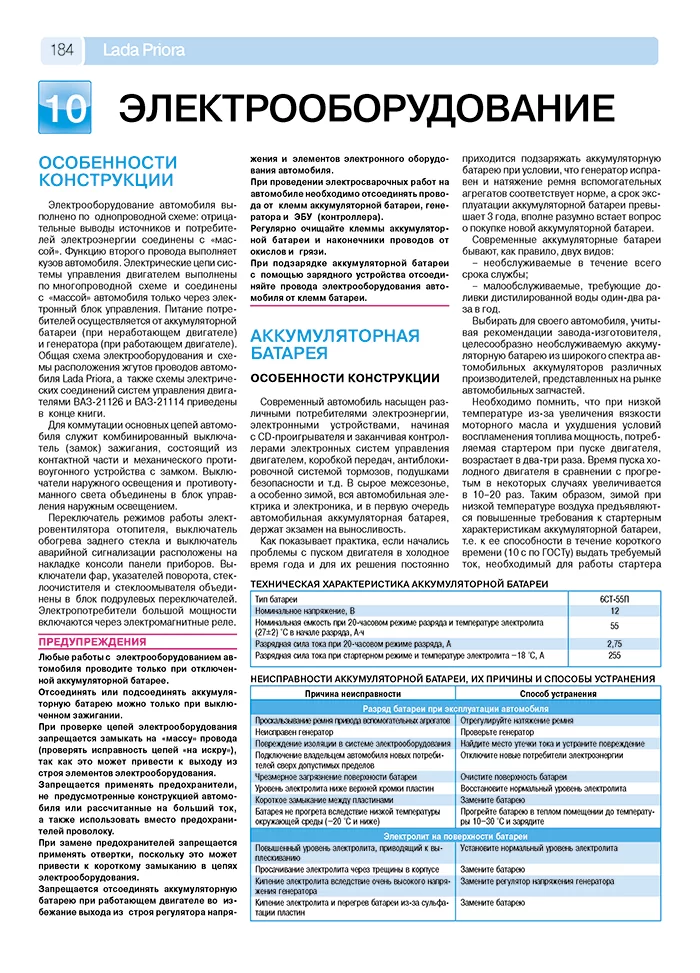 Партия из 5 книг по оптовой цене: LADA PRIORA (б) с 2007 г.в., рем., экспл., то, ЦВЕТ. фото., сер. РБП | Третий Рим