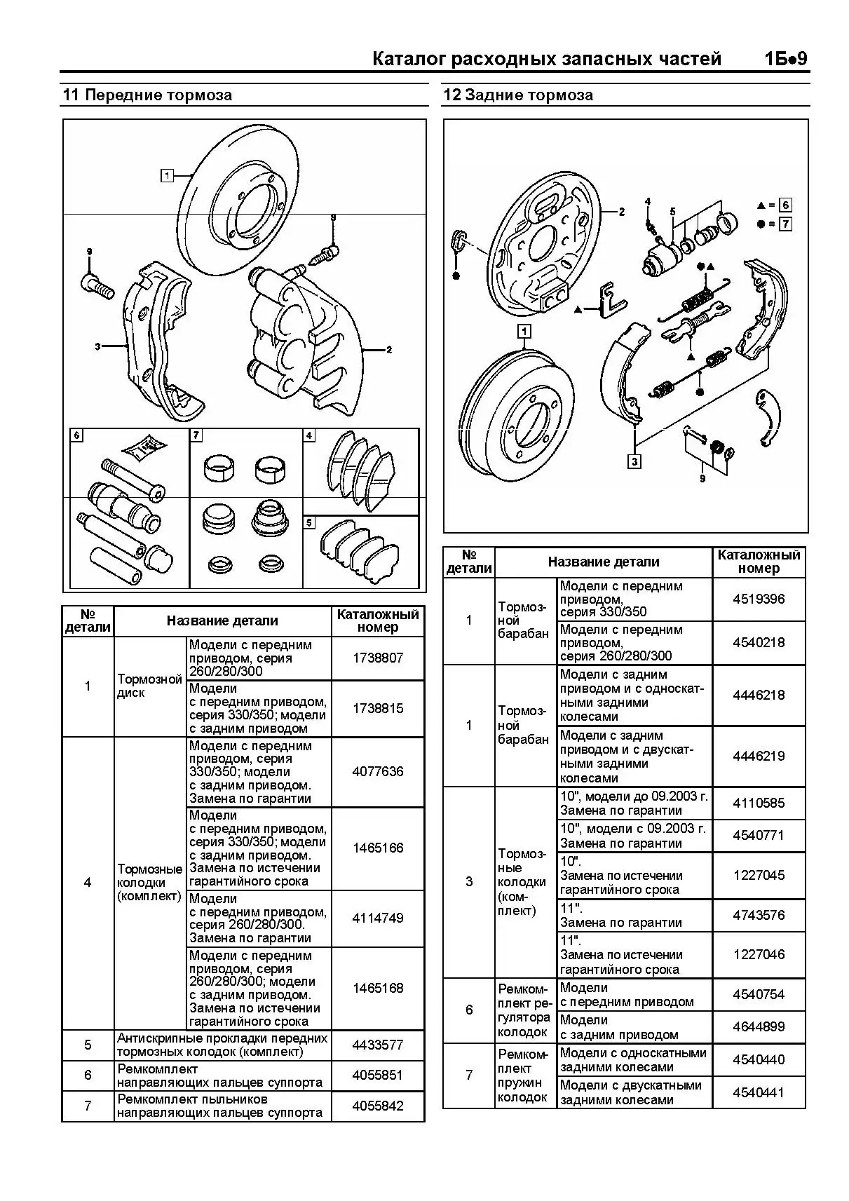 Книга: FORD TRANSIT (д) 2000-2006 г.в., рем., экспл., то | Легион-Aвтодата