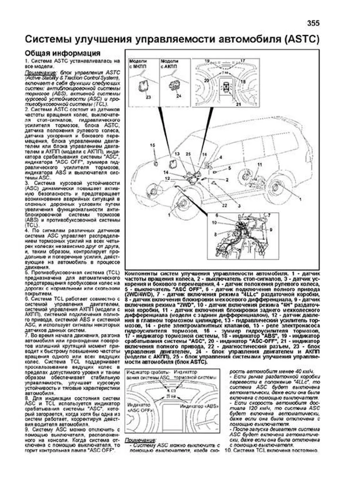 Книга: MITSUBISHI PAJERO (д) с 2006 г.в. рем., экспл., то, сер.ПРОФ. | Легион-Aвтодата