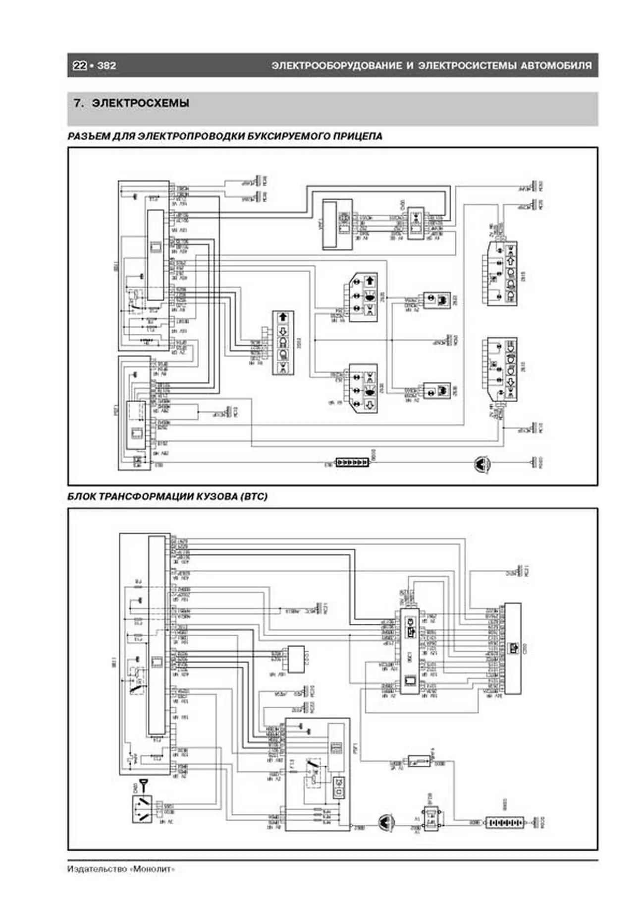 Книга: PEUGEOT EXPERT / FIAT SCUDO / CITROEN JUMPY (б , д) с 2007 г.в., рем., экспл., то | Монолит