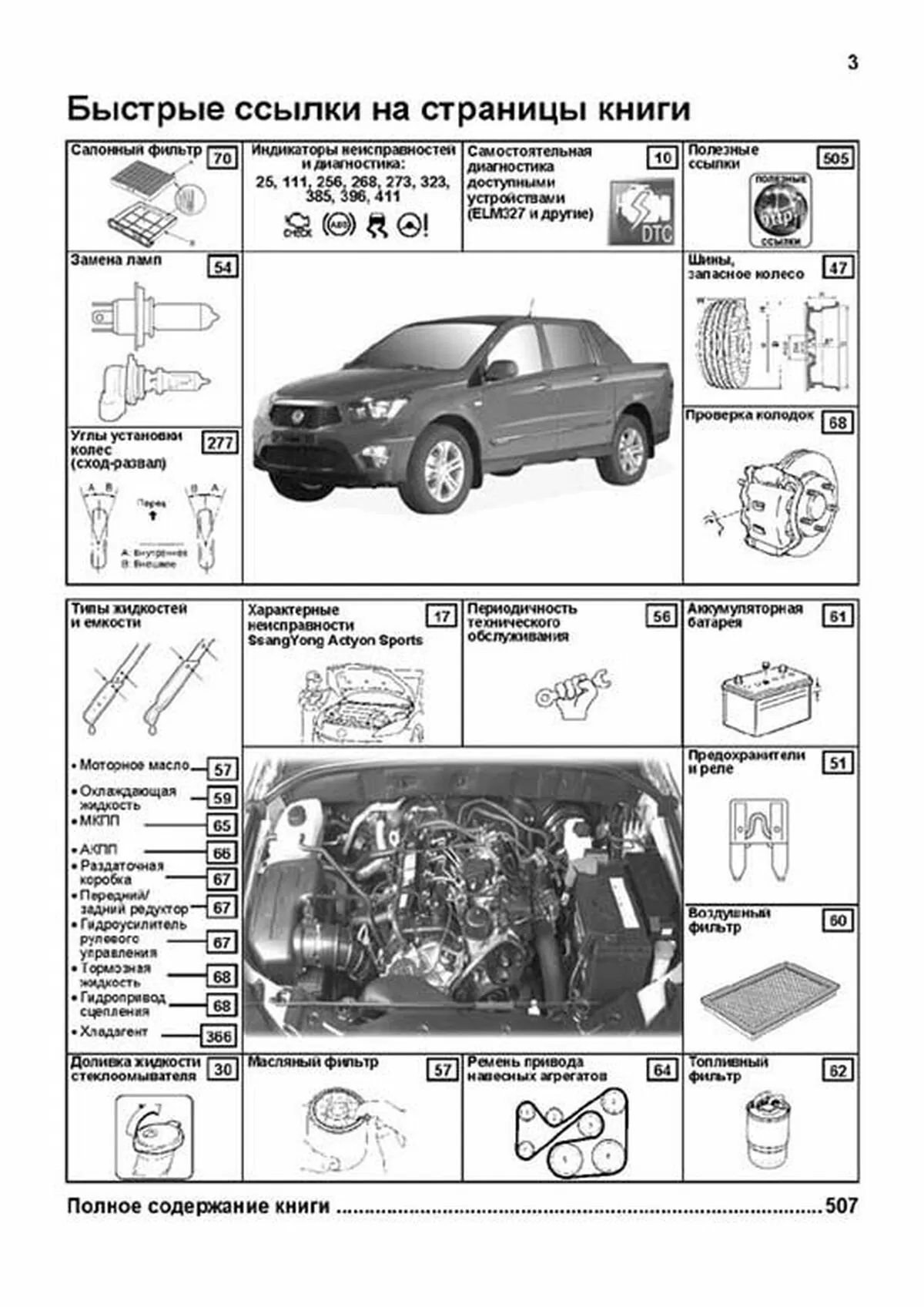 Книга: SSANG YONG ACTYON SPORTS (д) с 2006 г.в., рем.,  экспл., то, сер.ПРОФ. | Легион-Aвтодата