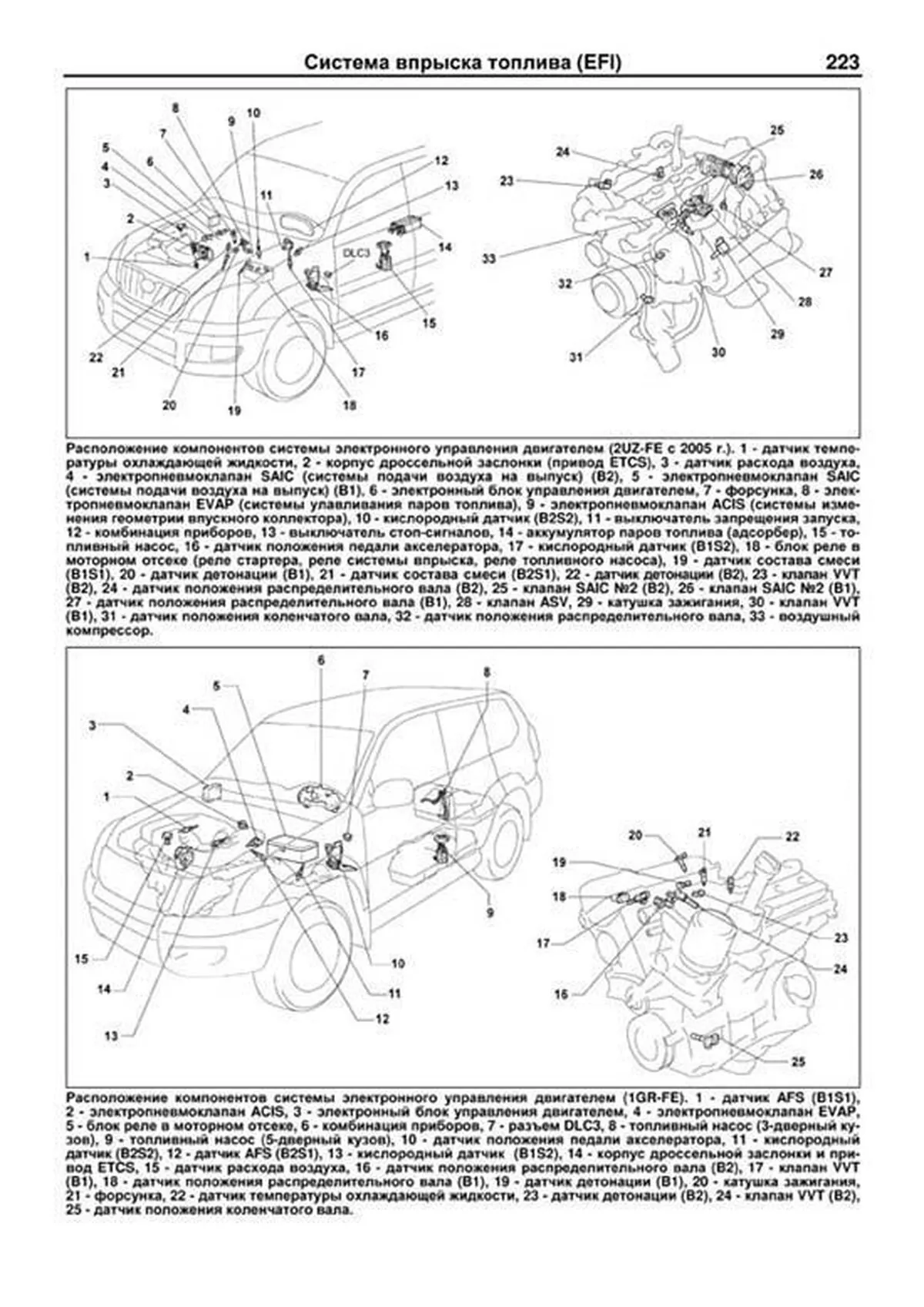 Книга: LEXUS GX470 / TOYOTA LAND CRUISER PRADO (б) 2002-2009 г.в., рем., экспл., то, сер.ПРОФ. | Легион-Aвтодата