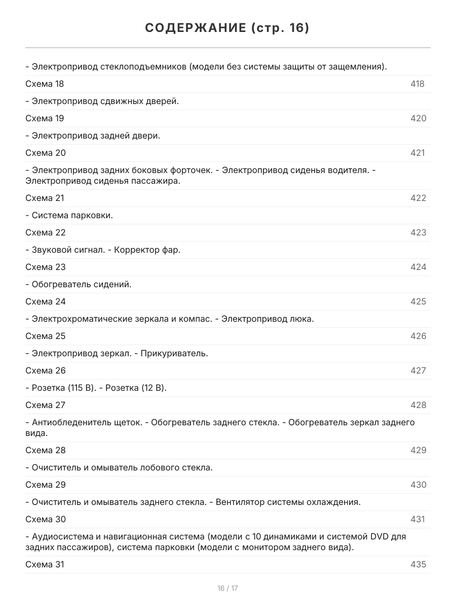 Книга: TOYOTA SIENNA (б) 2003-2006 г.в., рем., экспл., то | Легион-Aвтодата