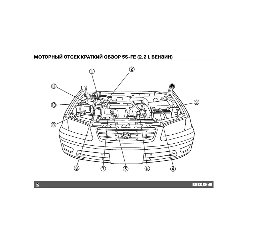 Книга: TOYOTA CAMRY / GRACIA 1996-2001 г.в., экспл., то, сер. ВОС. | Монолит