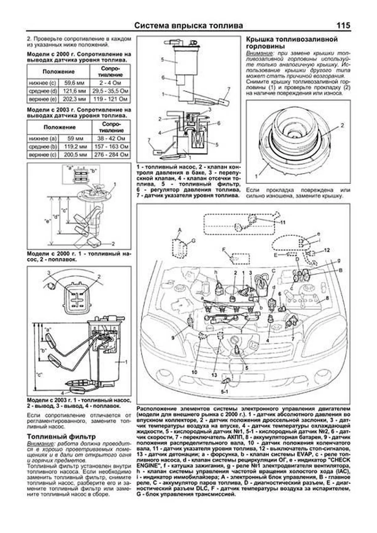 Книга: SUZUKI SWIFT / IGNIS / CHEVROLET CRUZE (б) с 2000 г.в., рем., экспл., то, сер.ПРОФ. | Легион-Aвтодата
